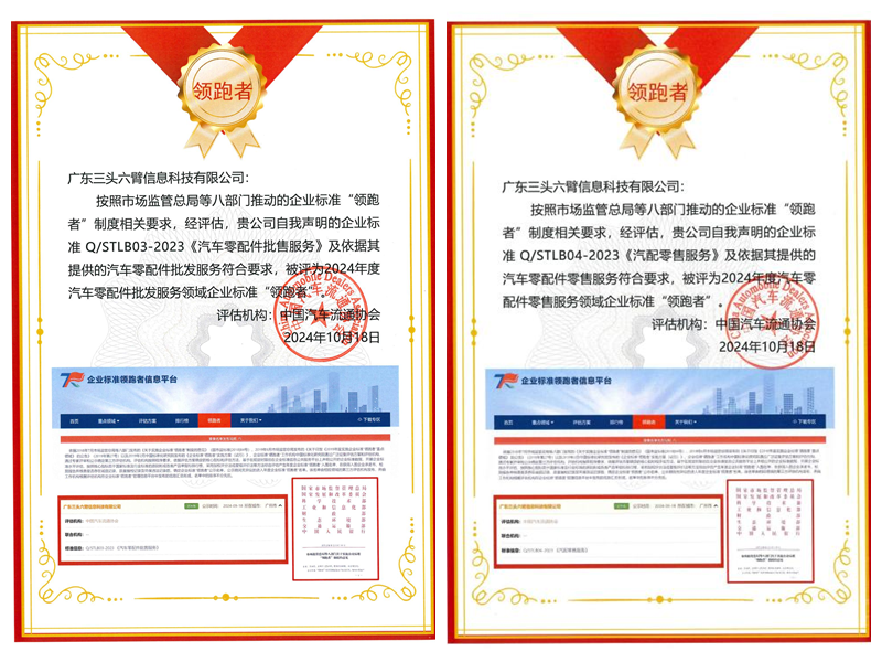 三頭六臂董事長宋繼斌再任中國汽車流通協(xié)會售后零部件分會理事長(圖6) 三頭六臂董事長宋繼斌再任中國汽車流通協(xié)會售后零部件分會理事長(圖6)