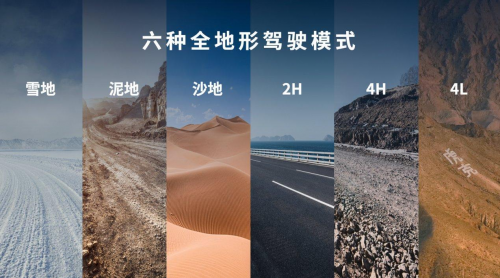 限時(shí)綜合鉅惠至高33000元！2.4T越野炮帶你盡享初冬駕控新體驗(yàn)(圖4)