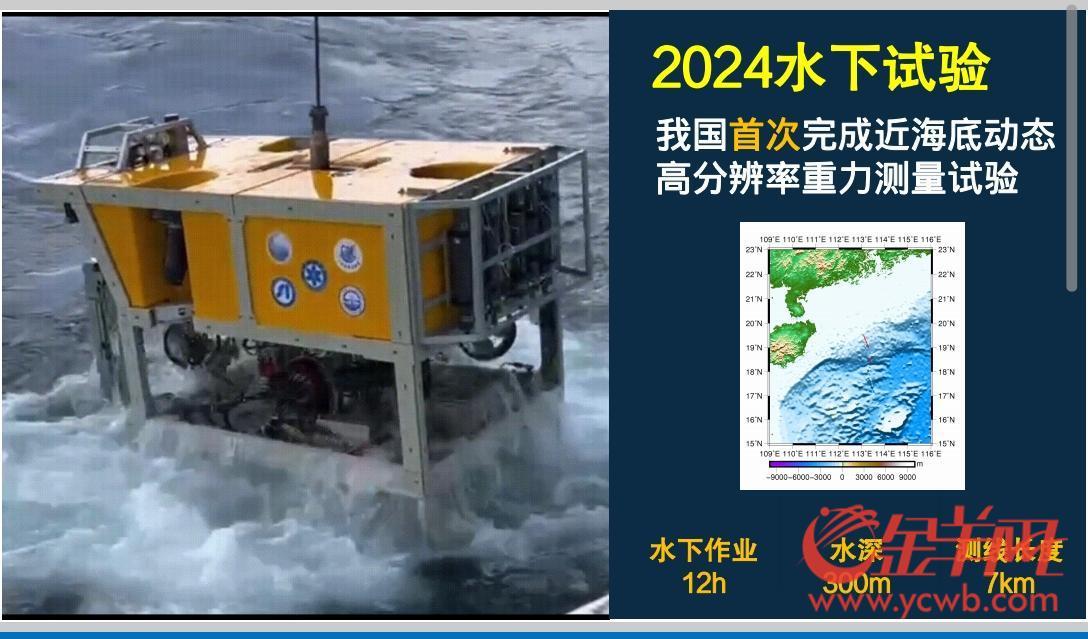 深海導(dǎo)航靠什么？專家：我國自主研發(fā)的設(shè)備已完成水下試驗｜大灣區(qū)科學論壇