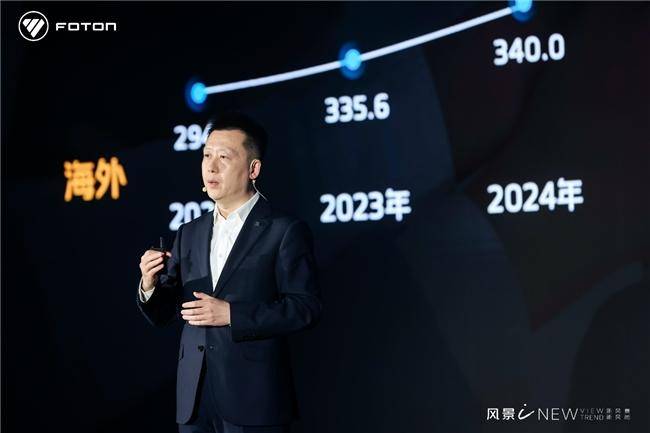 7.98萬起！福田汽車全新一代純電動(dòng)中VAN風(fēng)景i重磅發(fā)布(圖2)