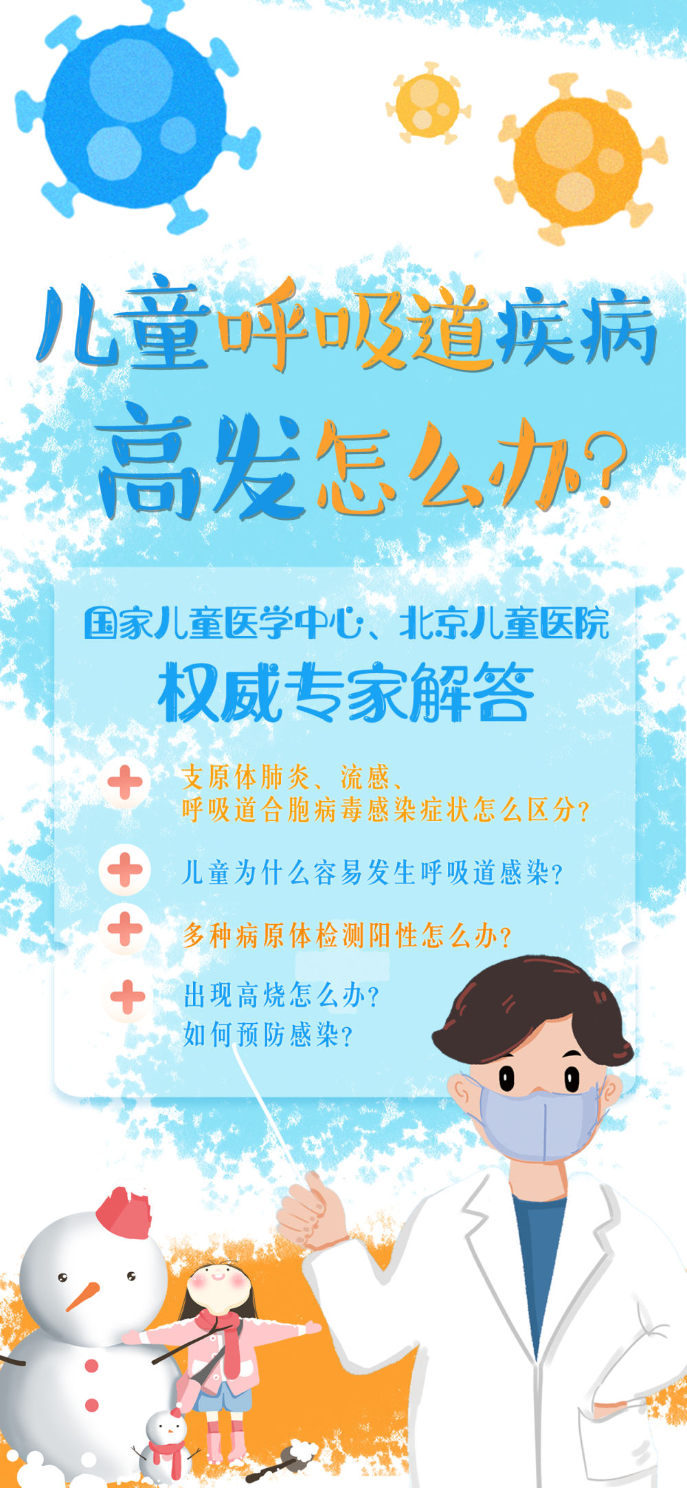 兒童呼吸道疾病高發(fā)怎么辦？權(quán)威專家解答(圖1)