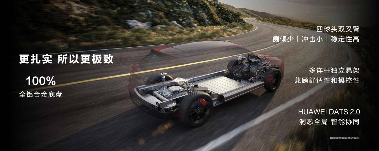 冬季自駕游的專屬儀式感，問界新M5帶來全新出行體驗(yàn)(圖4)