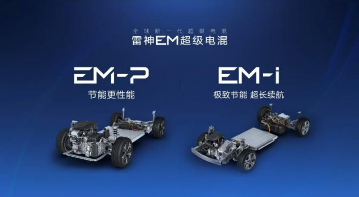 吉利雷神EM - i超級電混：創(chuàng)新驅(qū)動(dòng)，引領(lǐng)電混未來(圖2)