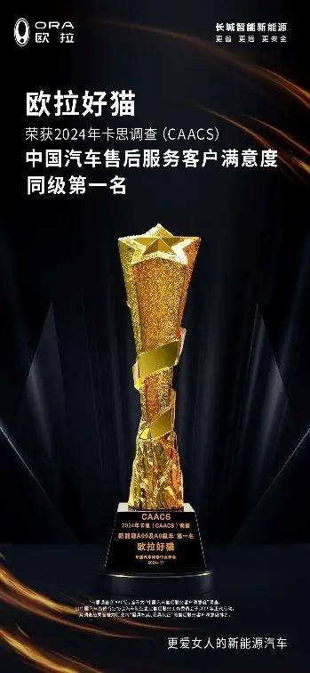 權(quán)威見證實(shí)力！歐拉好貓斬獲“中國(guó)汽車售后服務(wù)客戶滿意度”大獎(jiǎng)(圖1)