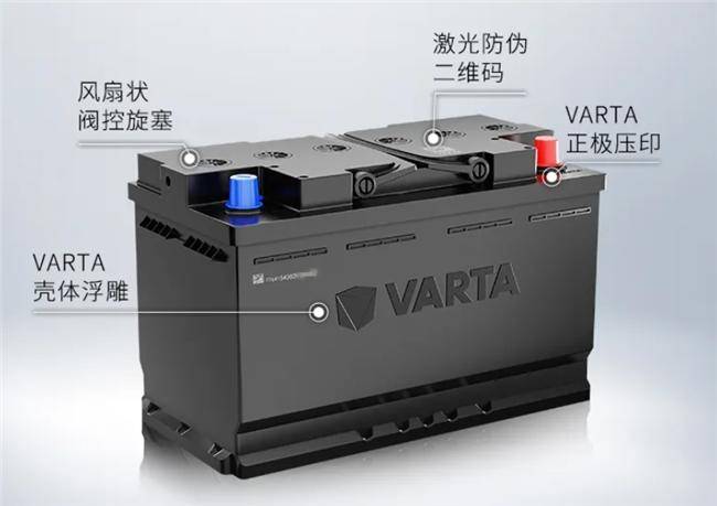 汽車電瓶品牌排行榜前十名中，瓦爾塔堪稱寒冬出行好“搭子”(圖2)