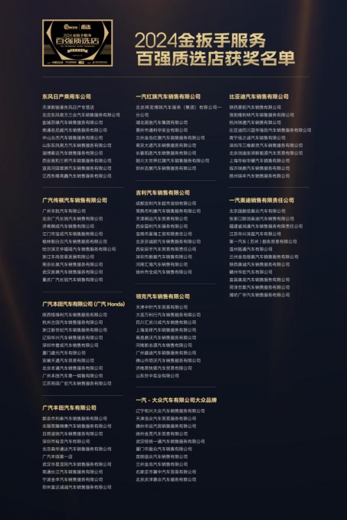 激發(fā)汽車服務產業(yè)新活力 第十九屆金扳手頒獎典禮成功舉辦(圖16) 激發(fā)汽車服務產業(yè)新活力 第十九屆金扳手頒獎典禮成功舉辦(圖16)