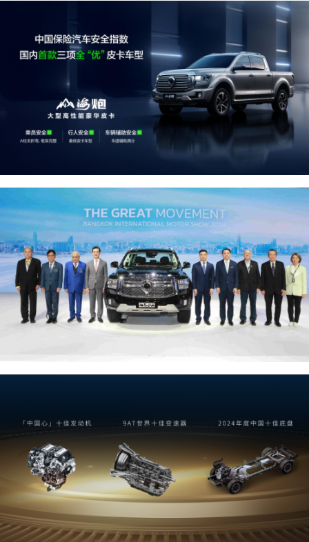 蟬聯(lián)中國皮卡銷冠 長城皮卡1-11月全球累計銷售突破16萬輛(圖7) 蟬聯(lián)中國皮卡銷冠 長城皮卡1-11月全球累計銷售突破16萬輛(圖7)