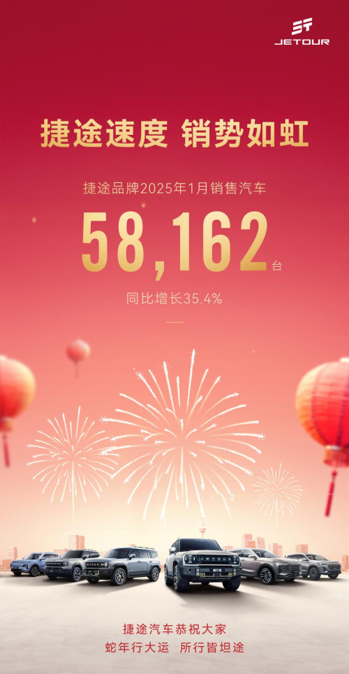 捷途品牌1月銷售汽車58162輛，捷途縱橫開啟豪華越野新篇章
