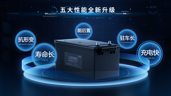 卡車蓄電池如何養(yǎng)護(hù)？駱駝鎧甲駐車空調(diào)電池分享養(yǎng)護(hù)秘籍(圖2)