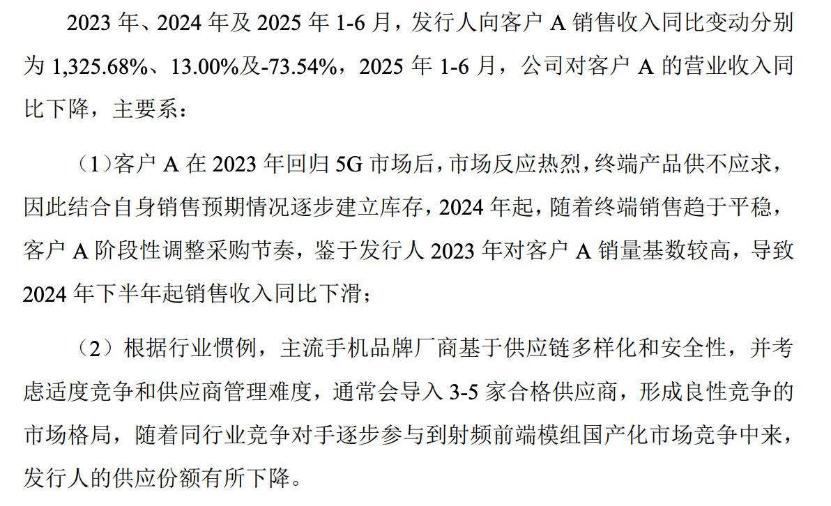 1760177663443047183.png 昂瑞微“詭異”的5G產(chǎn)品:單價下滑原材料成本增加 毛利率卻飆升(圖1)