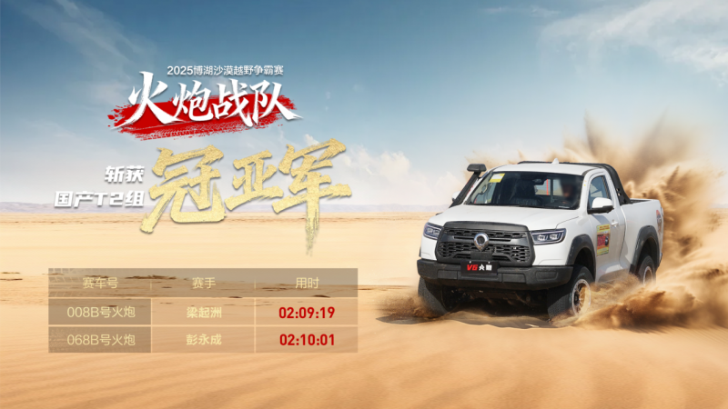 沙場問鼎！冠軍火炮征戰2025新疆博湖沙漠越野爭霸賽(圖3)