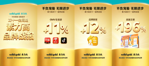 全家庭營養(yǎng)健康矩陣驅(qū)動增長，健合集團領(lǐng)跑雙十一健康消費賽道！(圖6)